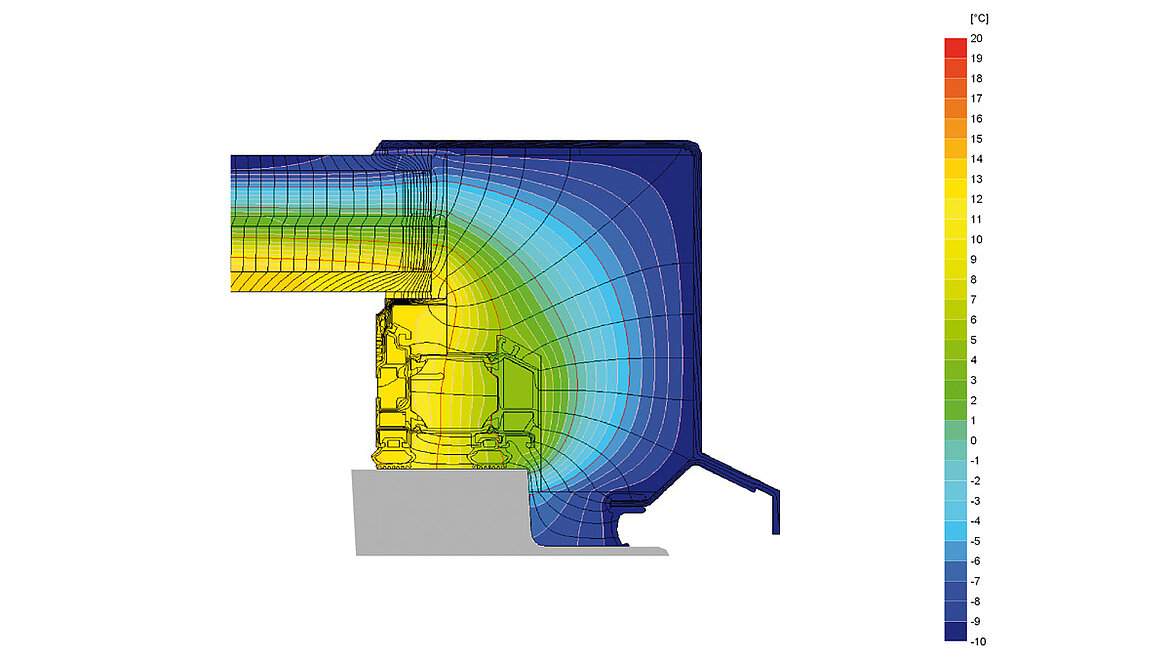 Flachdach Fenster Passivhaus Energieeffizienz