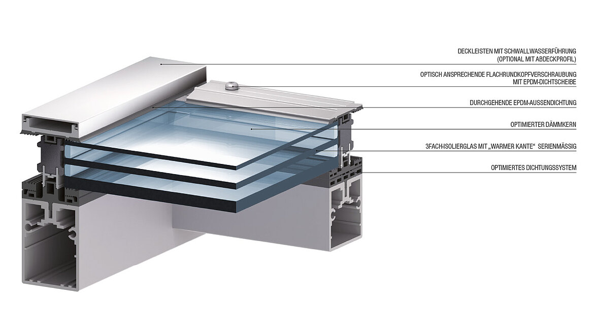 Glasdach Passivhaus technische Details