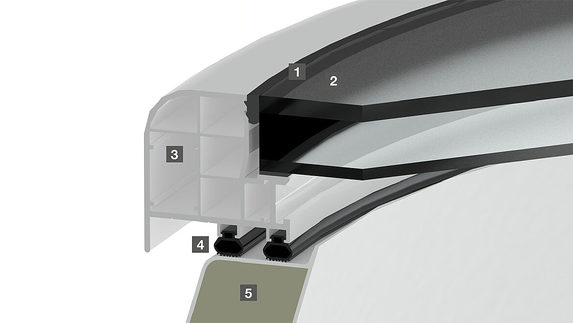 Flachdach Fenster F100 Konstruktionsdetails