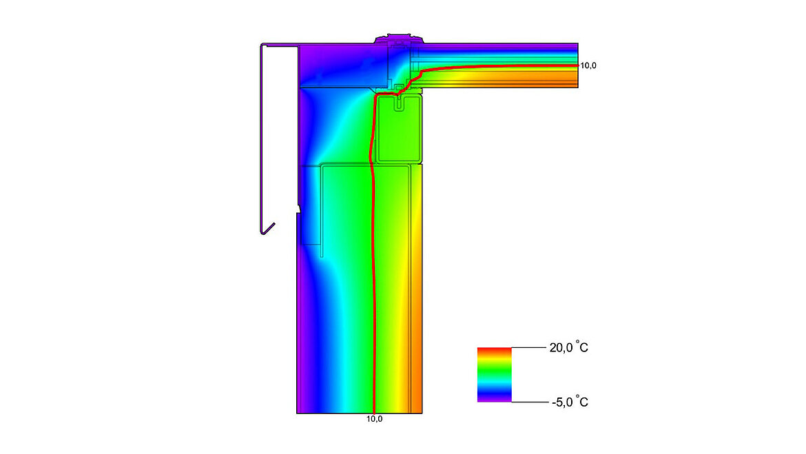 10°-Isotherme Zarge LAMILUX Brandschutzfenster Energieeffizienz 10°-Isotherme Zarge
