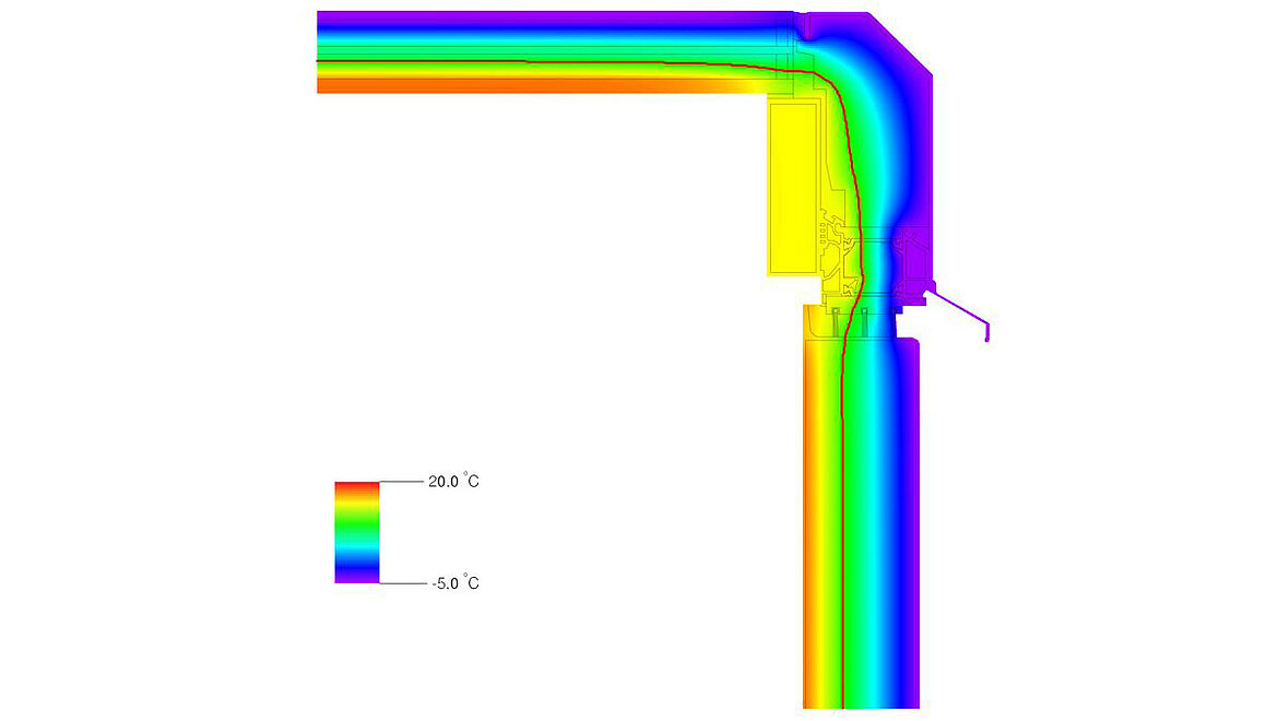 Isothermen LAMILUX Flachdach Ausstieg Komfort Solo, Isothermen
