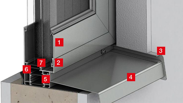 Lichtband, Fußpunkt am Beispiel in Laibung