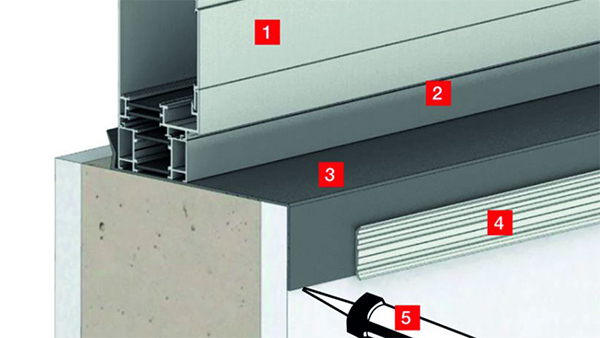 Lichtband, Sekundärdichtung