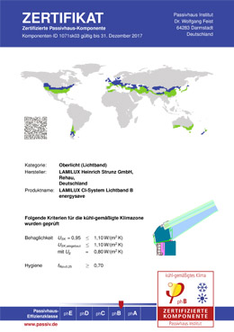 Lichtband B Passivhaus