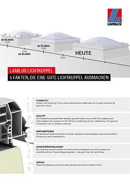 Lichtkuppel