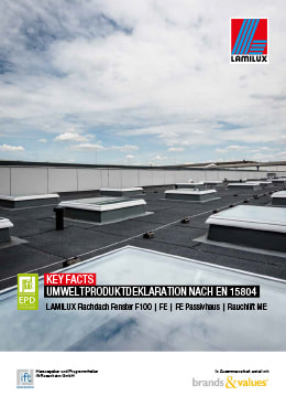 Flachdach Fenster F100 | FE | FE Passivhaus